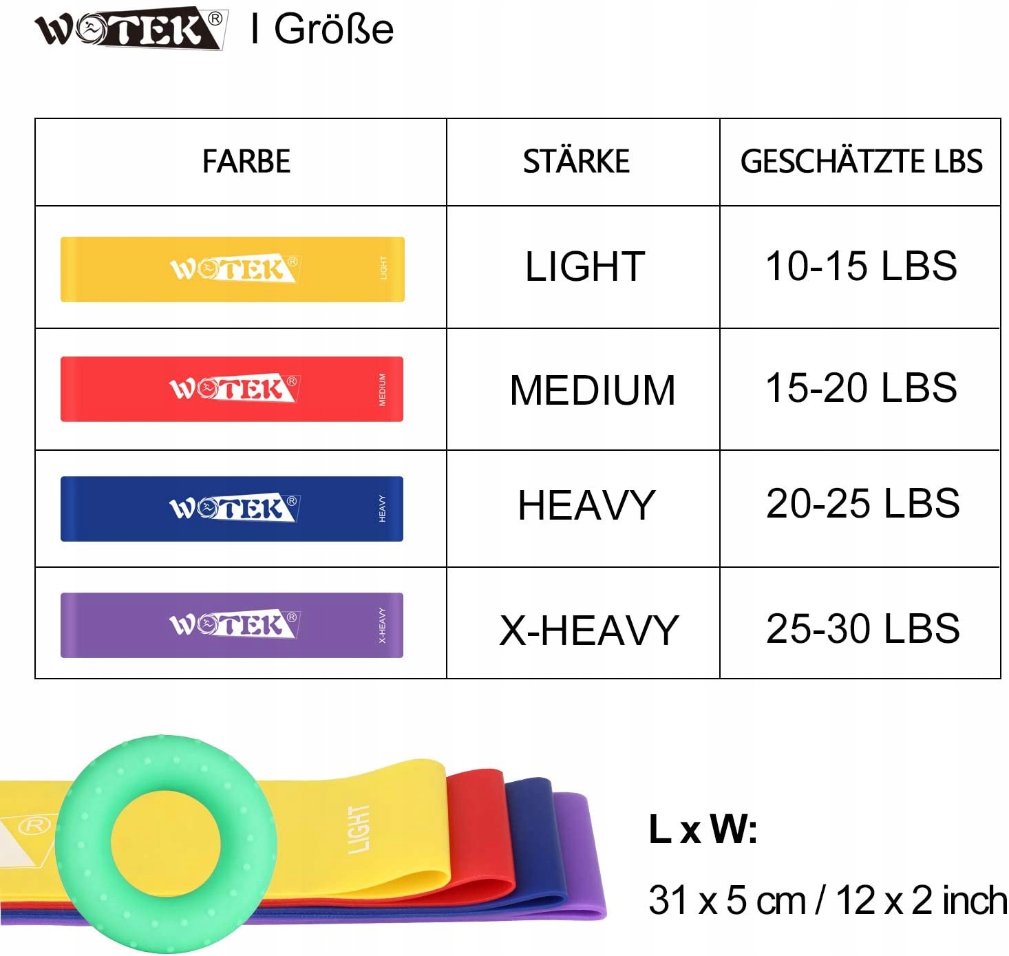 Opaski do Ćwiczeń 4 szt. Taśmy Fitness Wotek Długość 30 cm