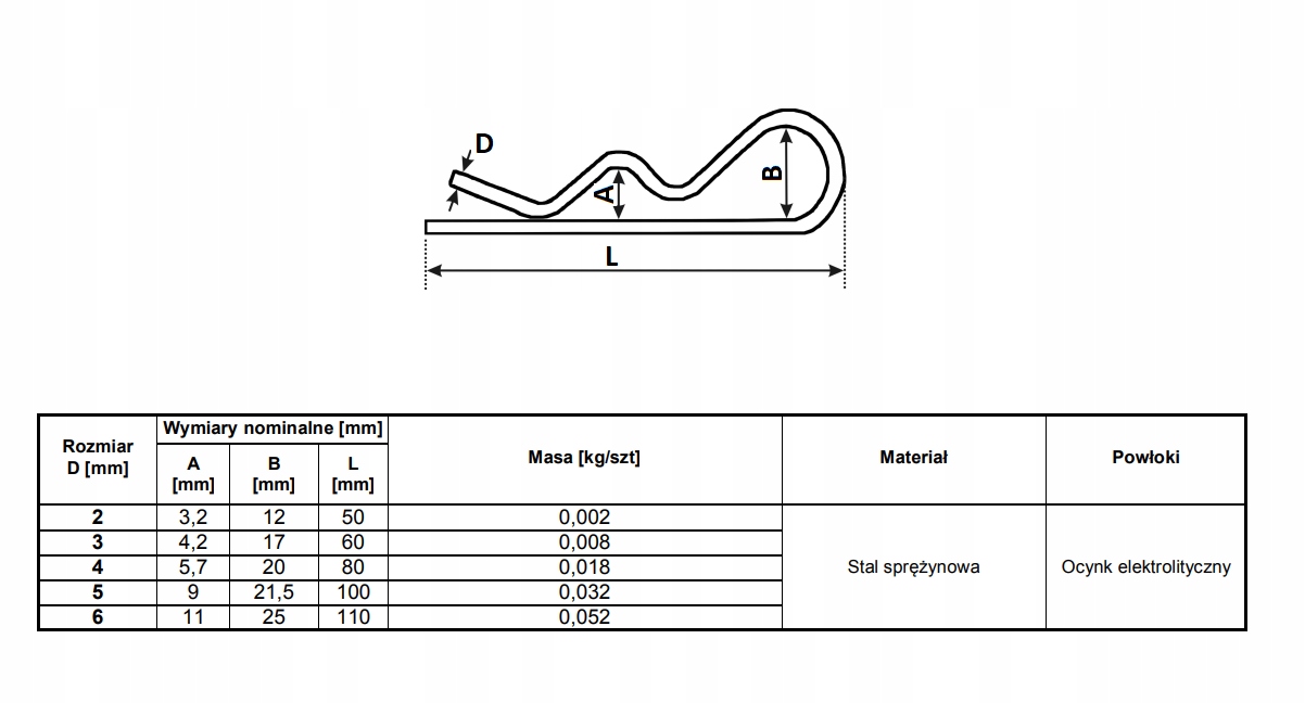 ZAWLECZKA ROLNICZA 4MM OP.10SZT Marka inny