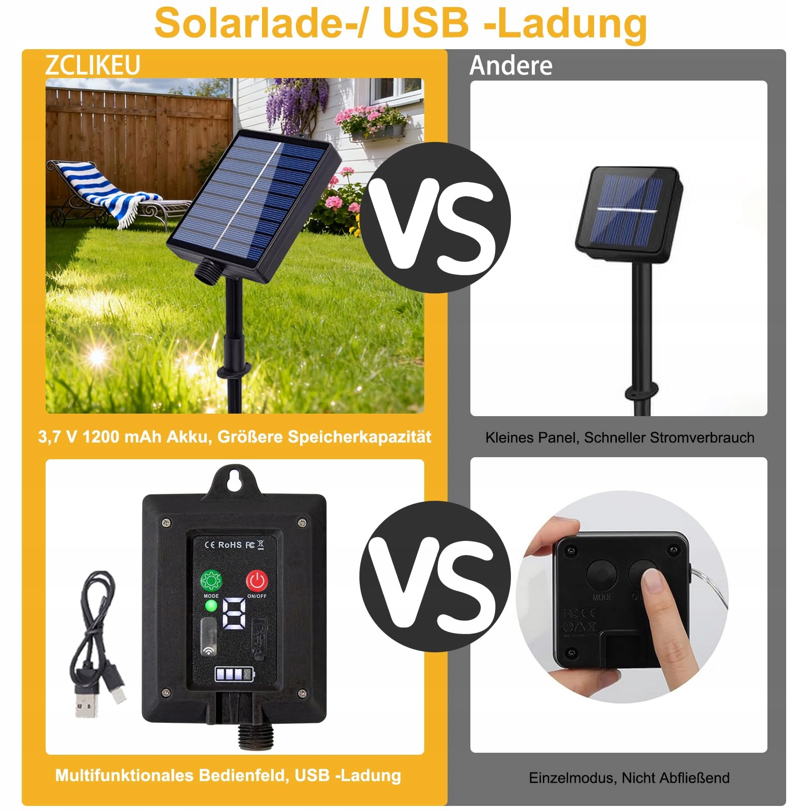ZCLIKEU Girlanda Solarna 30m 300LED Ciepły Biały 8 Trybów Wodoodporna — miniatura 7