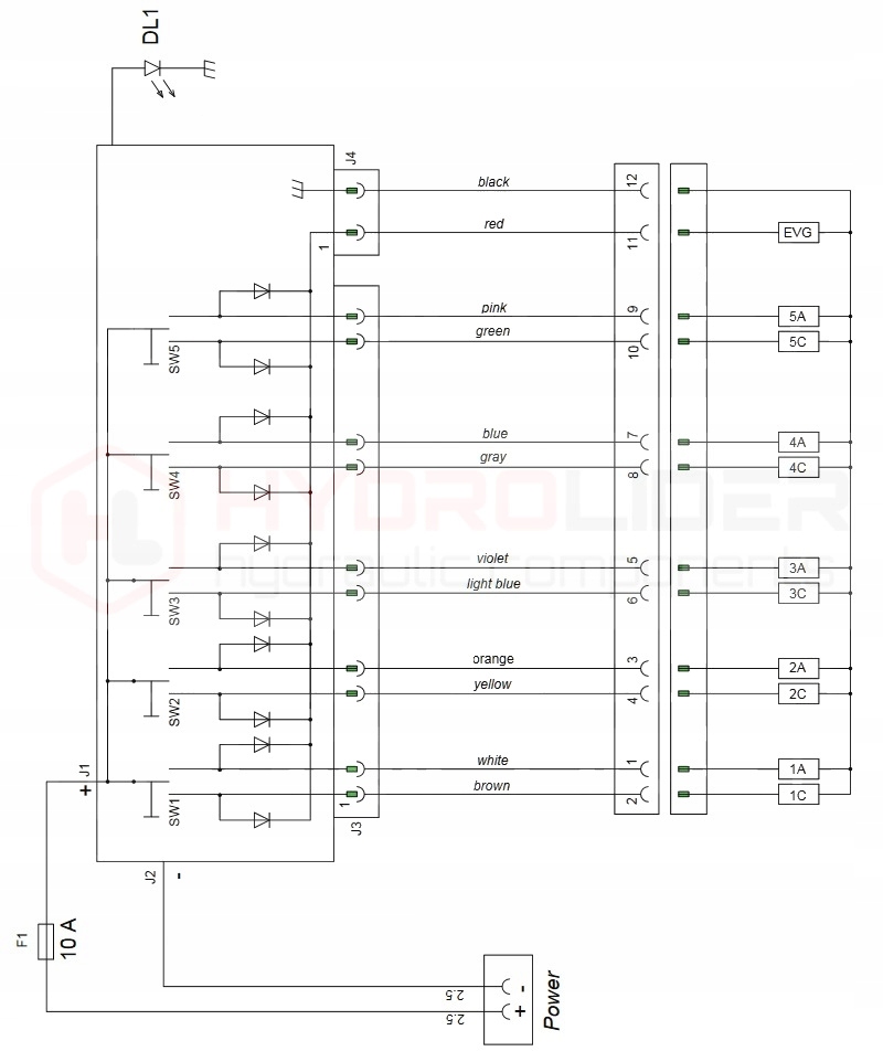 D96c6a1f4915be34f8875ae03fe7