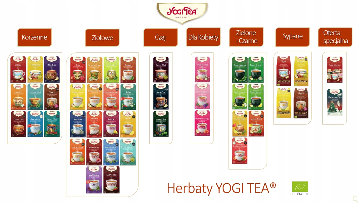 Choco chaï - Yogi tea - 90g