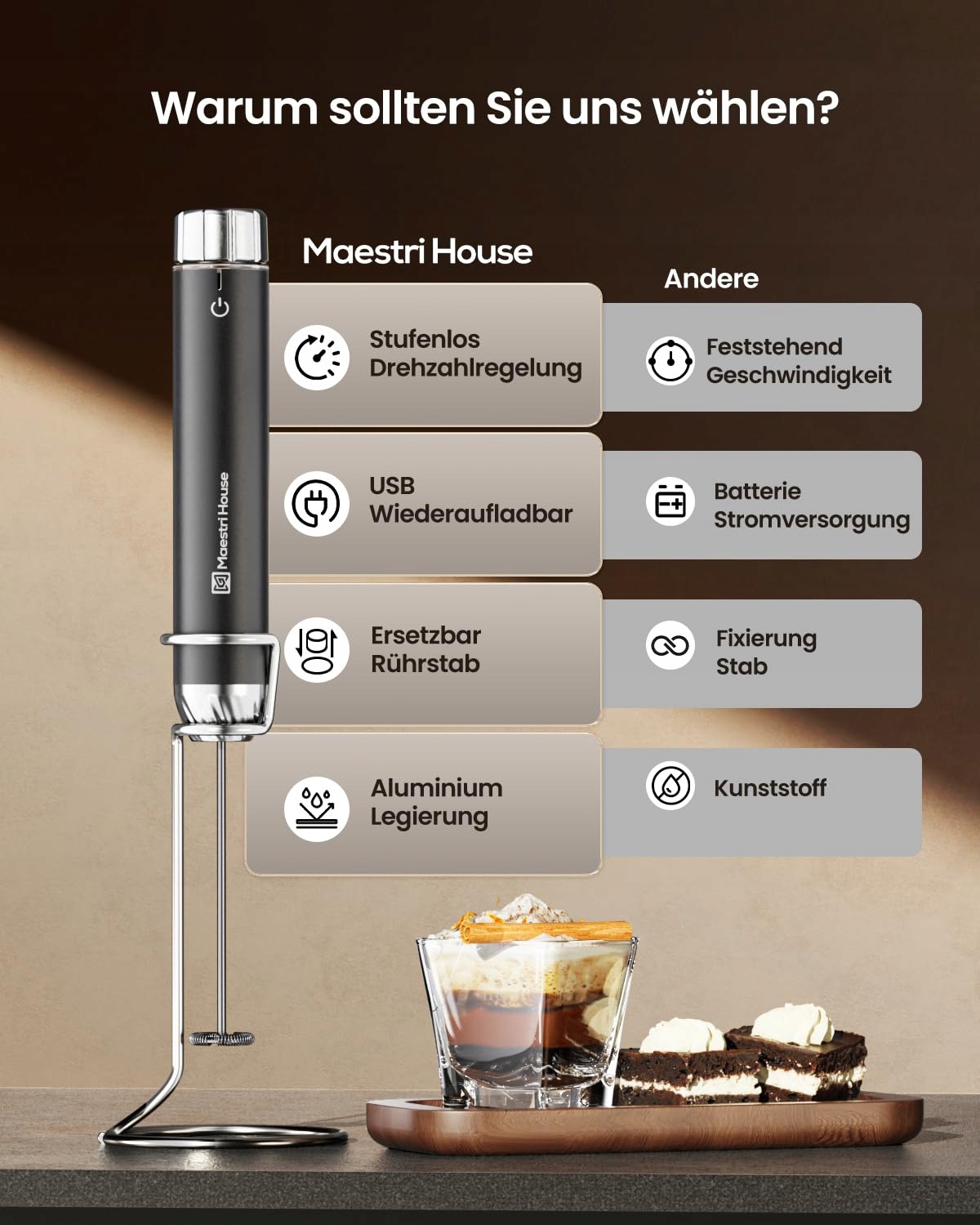 MAESTRI HOUSE Elektryczny Spieniacz Do Mleka Z Regulacją Prędkości — miniatura 2