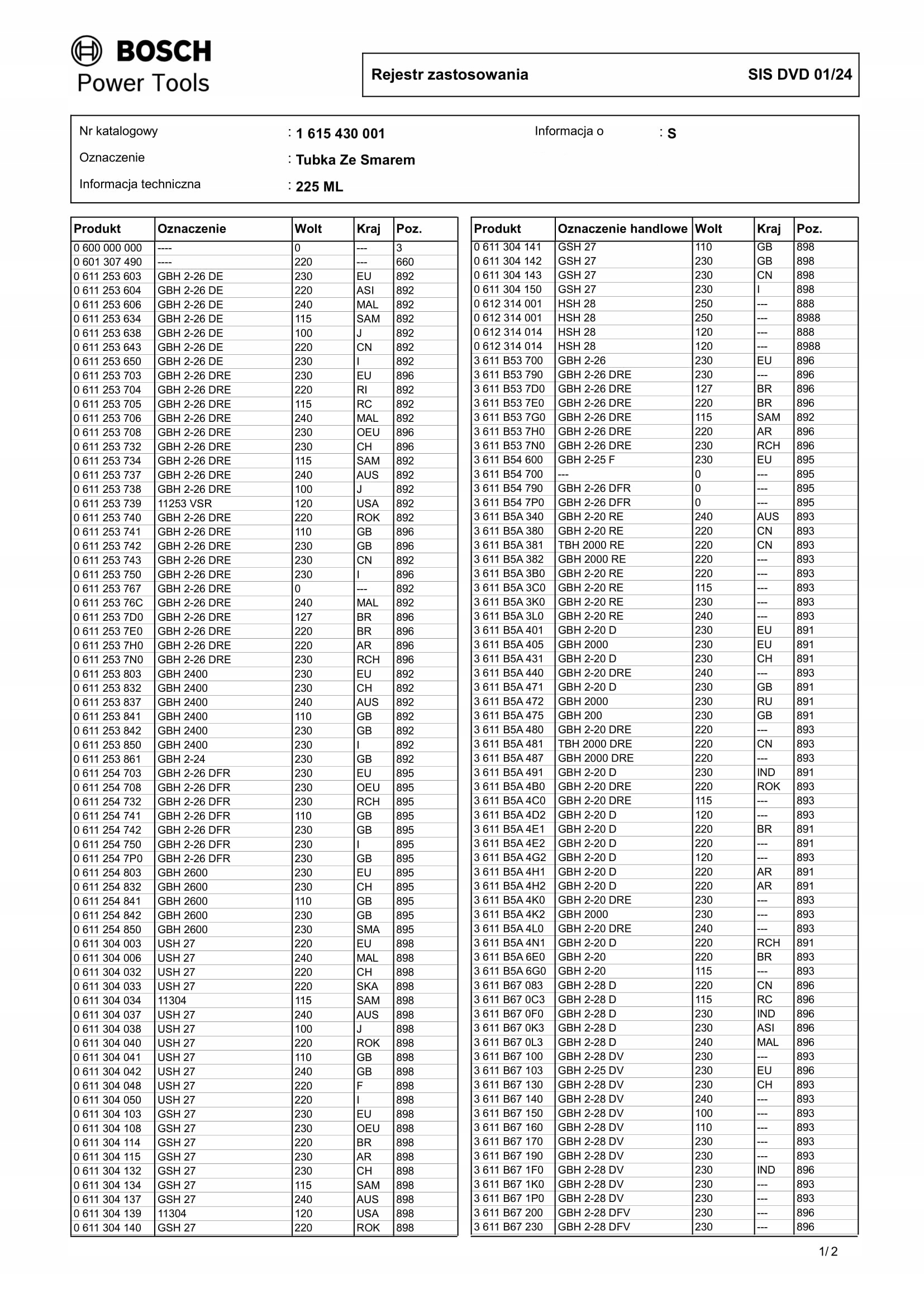 Bosch Smar przekładniowy do młotowiertarek młotów GBH GSH 225ml ORYGINALNY Rodzaj smar do wierteł