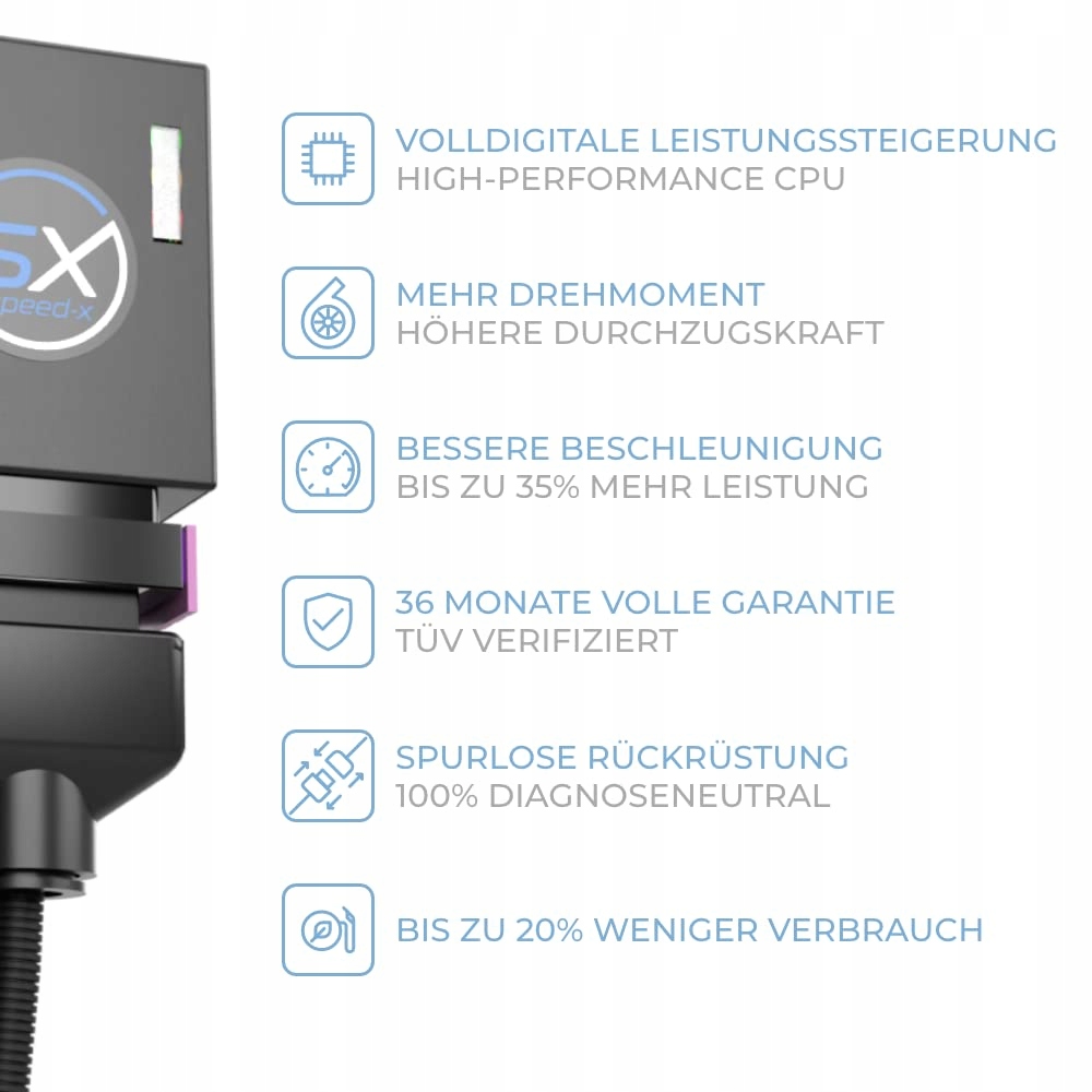 SpeedX Speed-X Eco-Tuning do A5 (8T, 8F) 2.0 Tdi Produkt wprowadzony do obrotu na terenie UE przed 13.12.2024 Tak