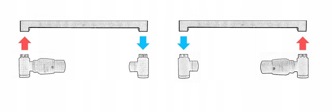 Vario-Term Zestaw termostatyczny kątowy Lewy EAN (GTIN) 5903175008565