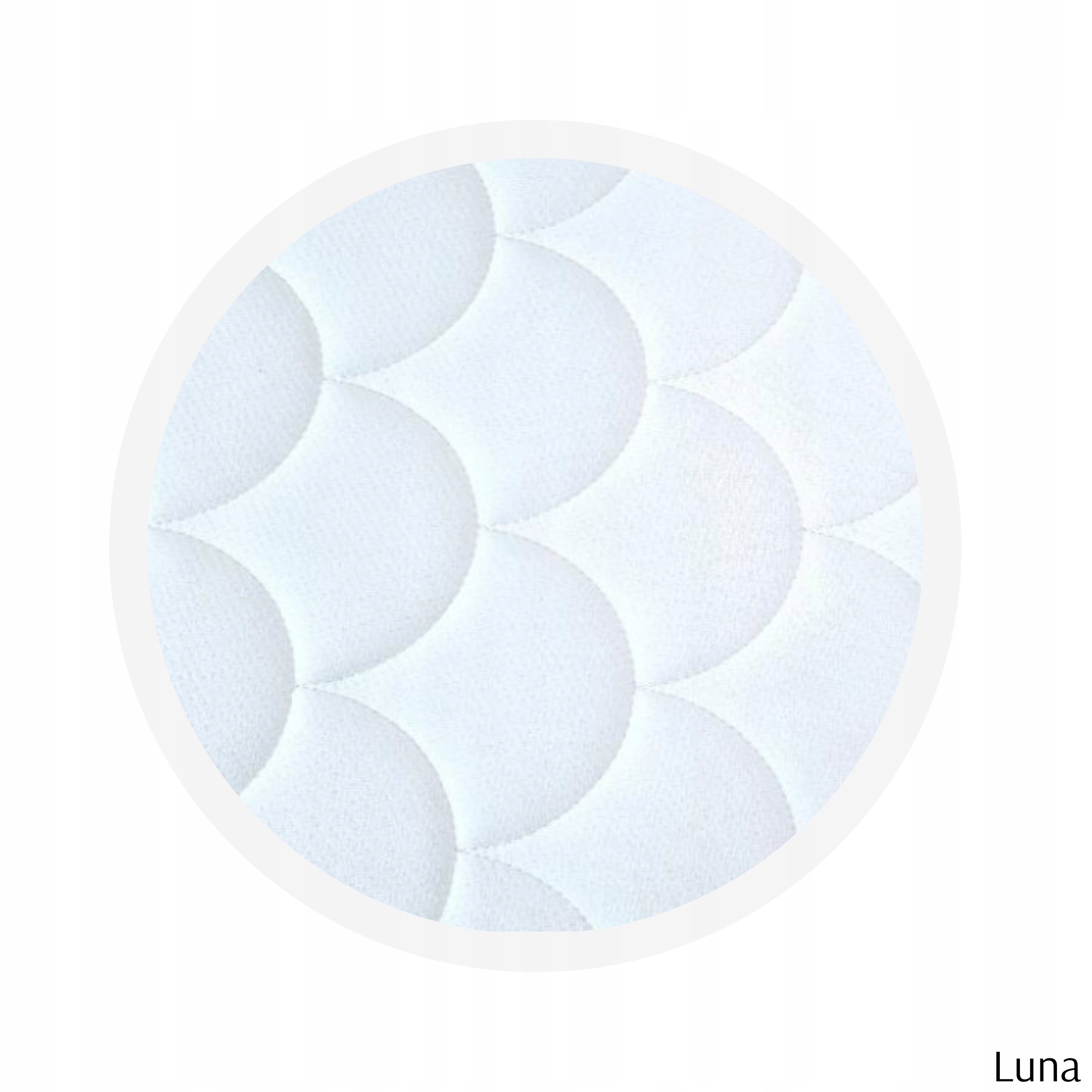 TOPPER 160x200 Mollet Visco Memory 7 strefowy Solidny Materiał GUMY Kod producenta best craft