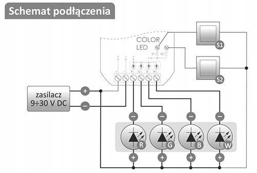 FOX - Sterownik Wi-Fi LED RGBW 12V COLOR LED Stan opakowania oryginalne
