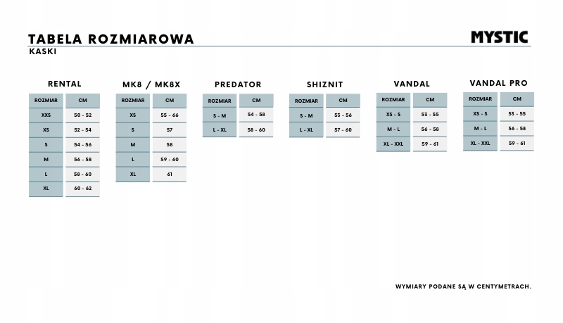 Czapka Mystic 2023 Impact Cap Black - S/M Kod producenta 35009.210090