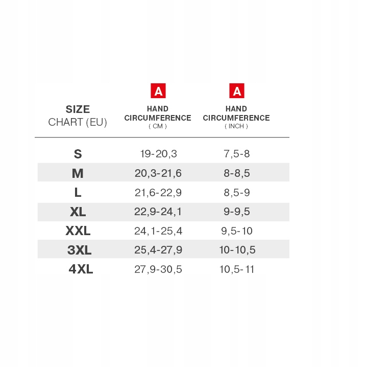 RĘKAWICE MOTOCYKLOWE | SHIMA BLAZE MEN WHITE | KRÓTKIE MIEJSKIE + GRATIS Typ Turystyczne / Miejskie