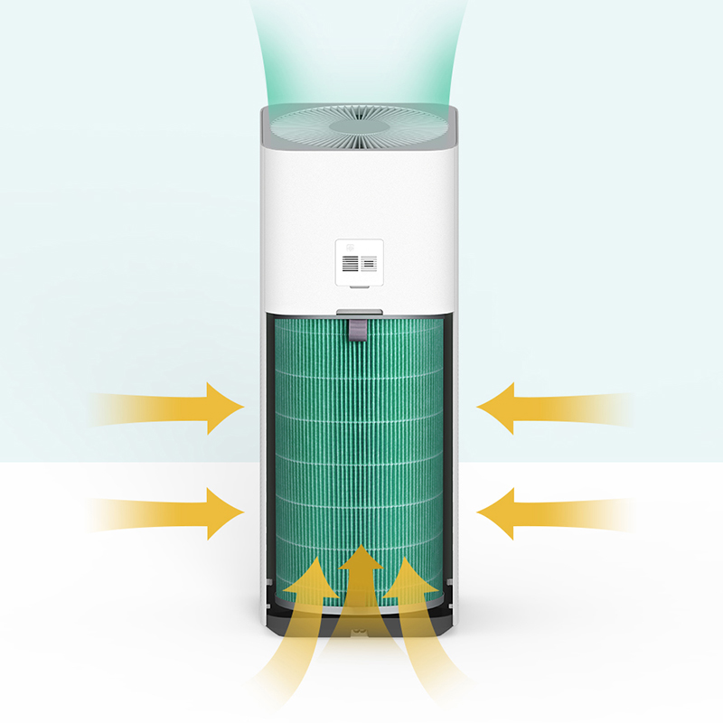 FILTR ANTYBAKTERYJNY HEPA WĘGLOWY DO OCZYSZCZACZA MI AIR PURIFIER 2 3 CHIP Kod producenta Filtr HEPA do Xiaomi Mi Air i Filtr Węglowy