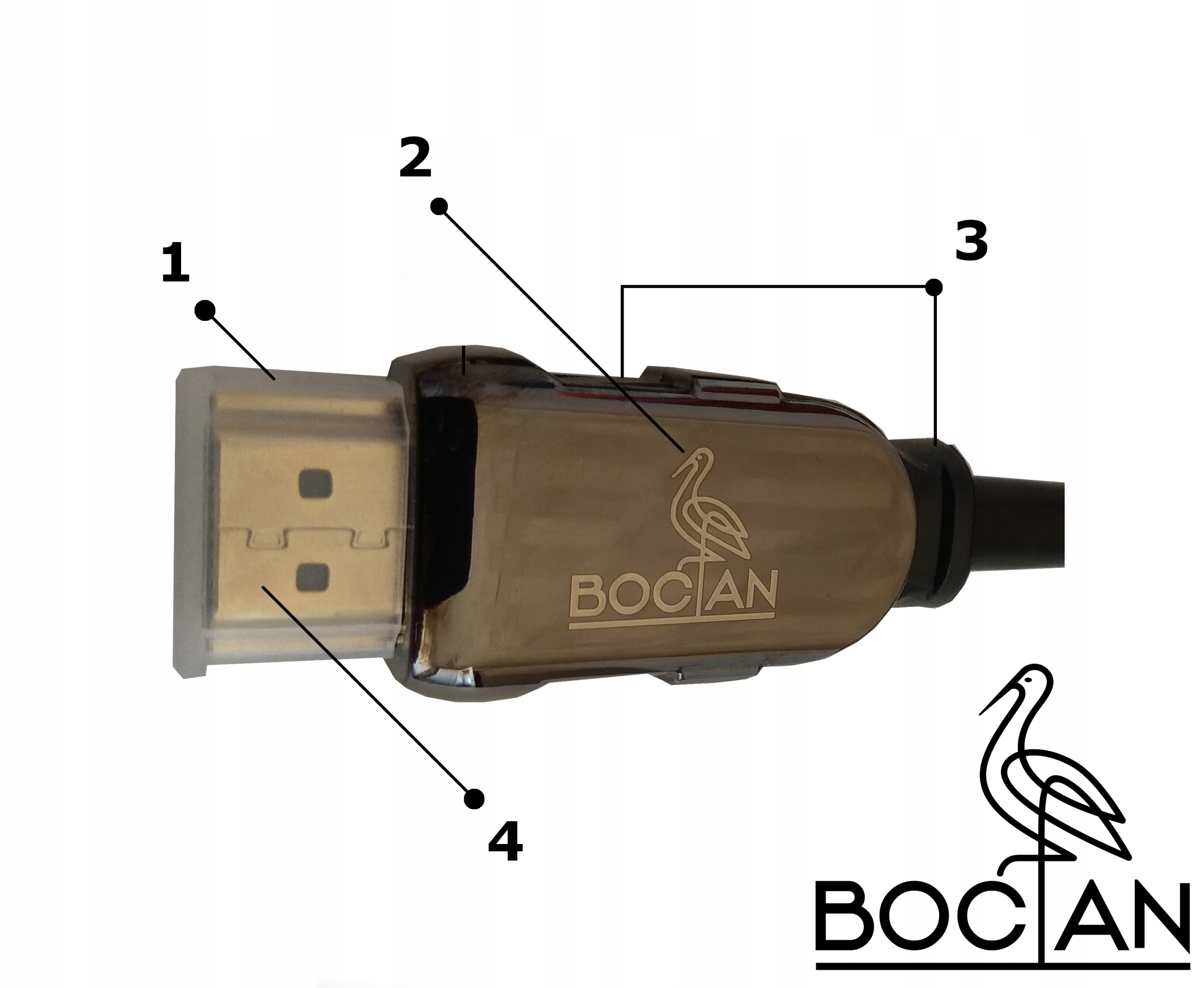 PROFESJONALNY kabel HDMI 2.0 4K ARC 4:4:4 MIEDŹ 3m EAN (GTIN) 5903814434052