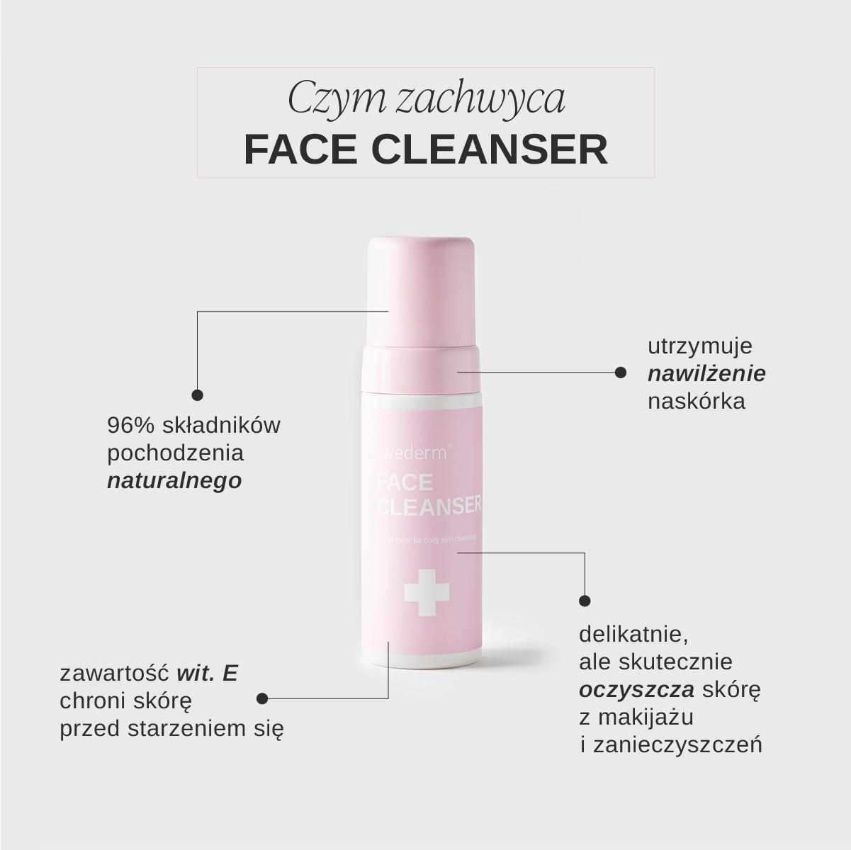Swederm FACE CLEANSER Pianka oczyszczająca do twarzy 150 ml Marka Swederm