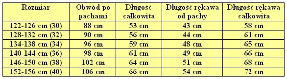 Kurtka ortalionowa ERREA BASIC RAIN r. 128-132 cm Kod producenta B670000002