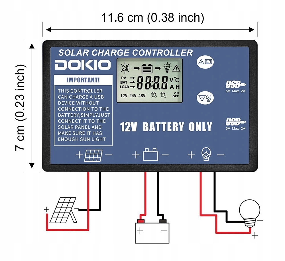 PANEL SOLARNY 110W FOTOWOLTAICZNY PRZENOŚNY SŁONECZNY KEMPINGOWY USB POWER Przewód w zestawie tak