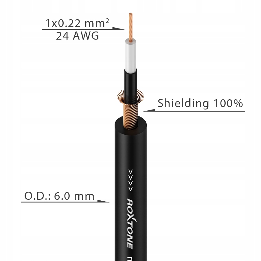 Kabel Gitarowy Do Gitary 5m. Dobra Jakość + KOSTKA Marka Roxtone