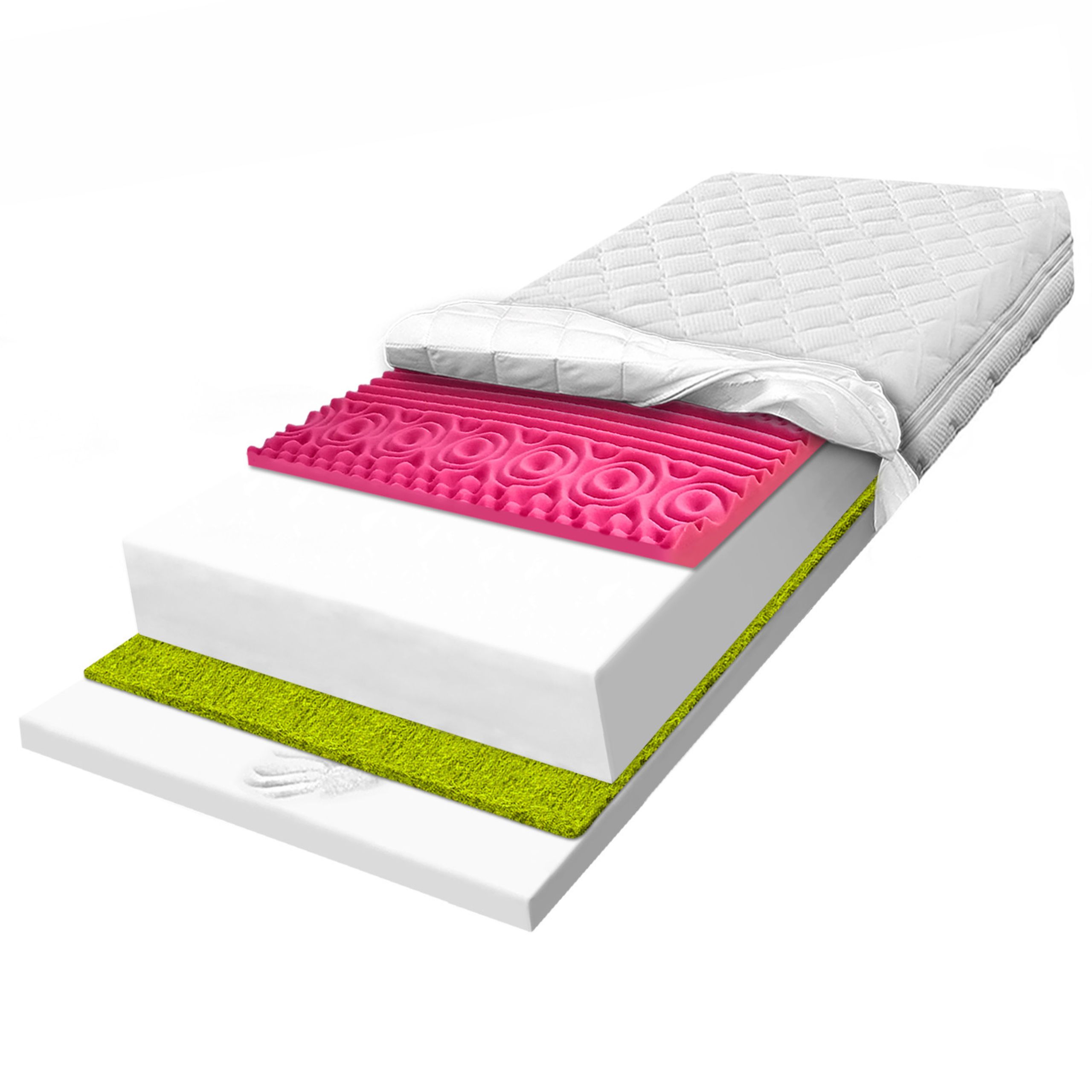 H1 H2 Zdravotný penový matrac 170x180 na štítnej žľaze na krvný obeh 19 cm