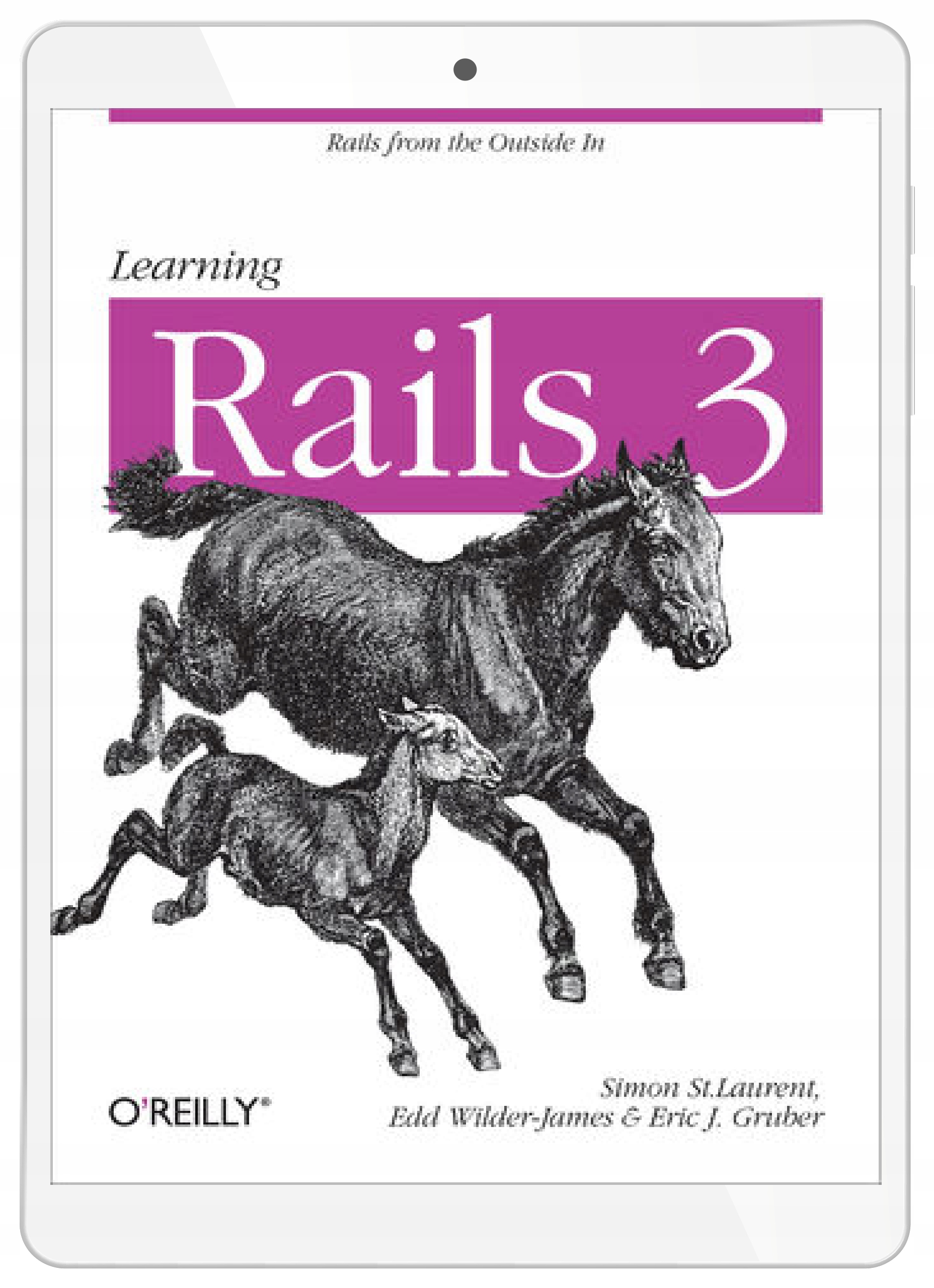 Learning Rails 3. Rails from the Outside In