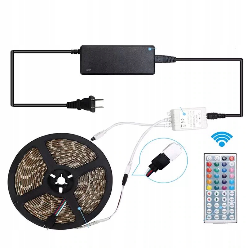 ZESTAW TAŚMA LED 300 5050 RGB + BIAŁY 230V 10M Moc 72 W