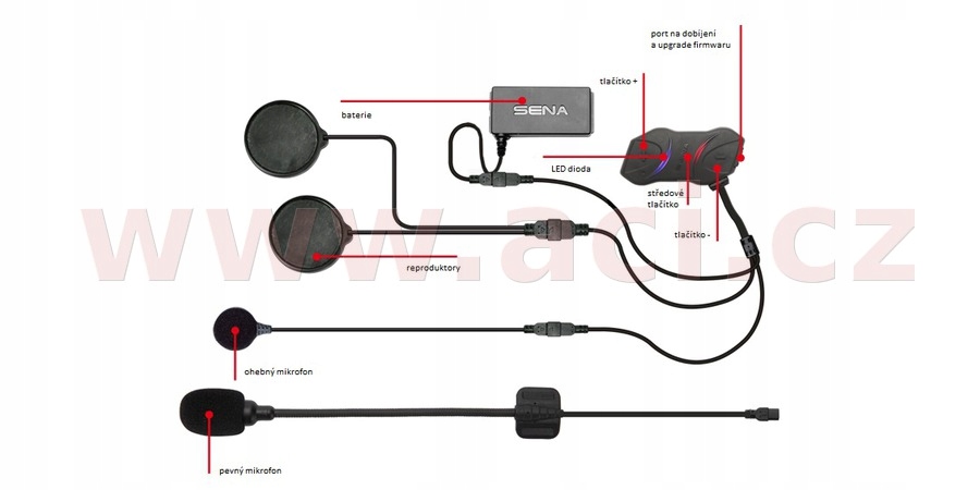 Bluetooth handsfree headset SMH10R (dosah 0,9 km), Sena SMH10R-01