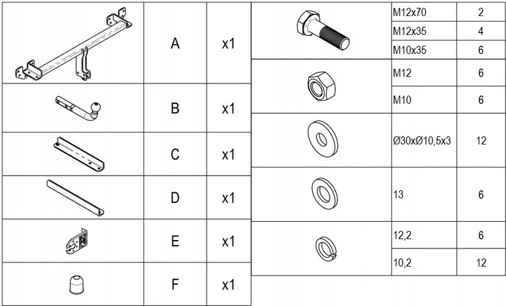 HAK HOLOWNICZY O/044 OPEL MOKKA, CHEVROLET TRAX Producent Imioła Hak-Pol