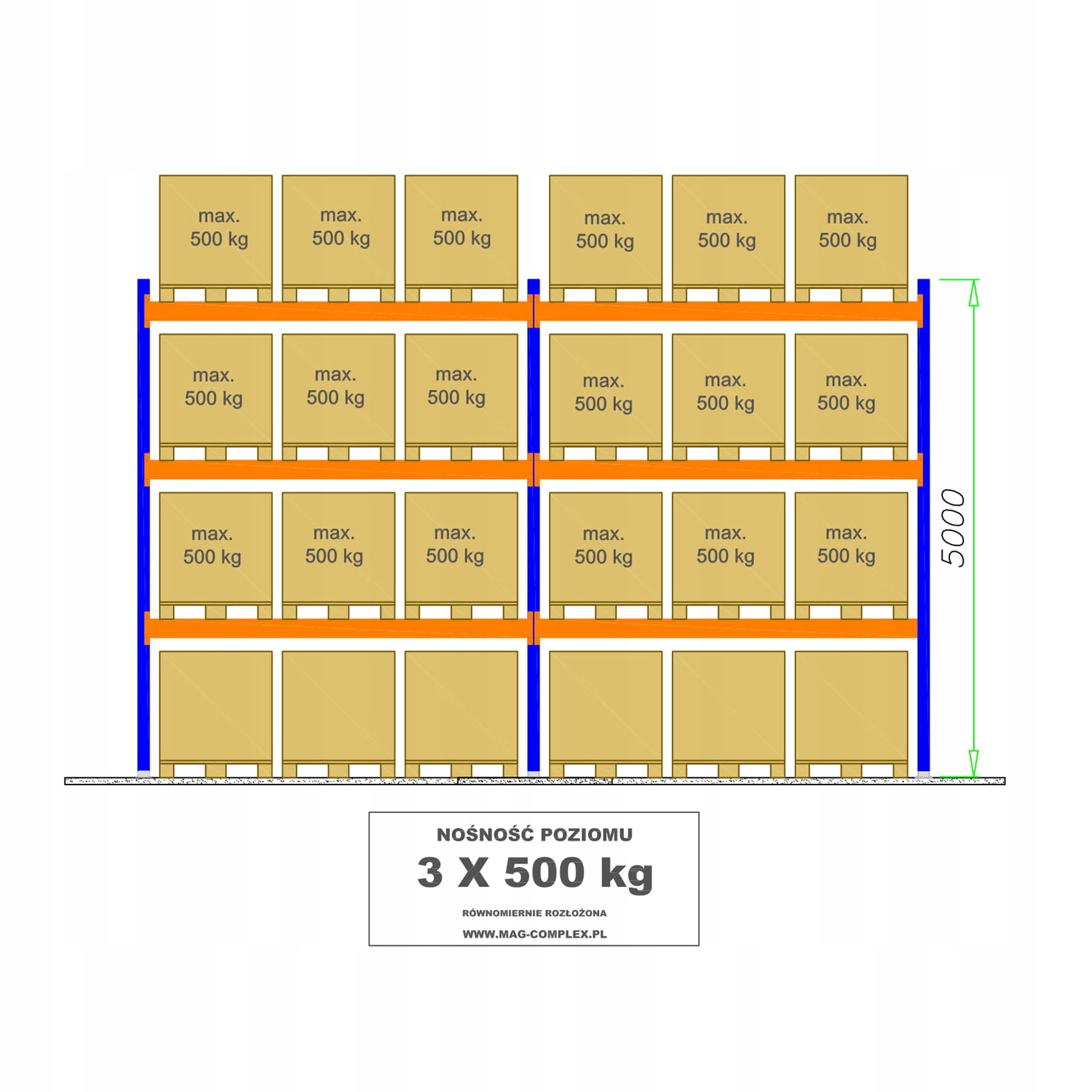 REGAL PALETOWY B35 L 5655MM 24 PALET 500KG 0 3