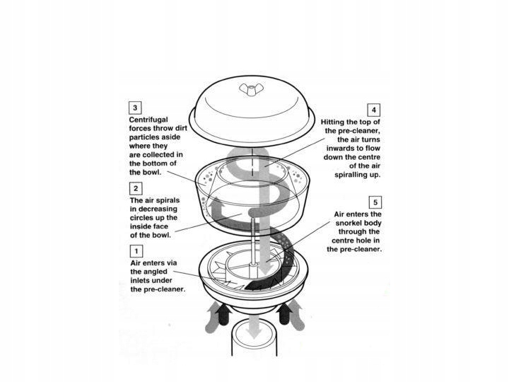 ТРУБКА НАСАДКА НАКОНЕЧНИК КОЗЫРЕК ВОЗДУШНЫЙ ФИЛЬТР 88