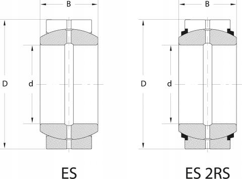 GE030-ES2RS Łożysko Ślizgowe Przegubowe 30mm uszczelnione LTPLPOLAND Producent Inna