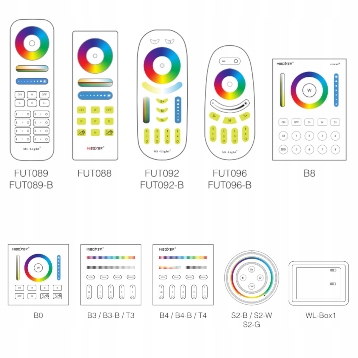 ŻARÓWKA GU10 SMART LED RGB+CCT WIFI MILIGHT 230V FUT103 Marka Miboxer Milight