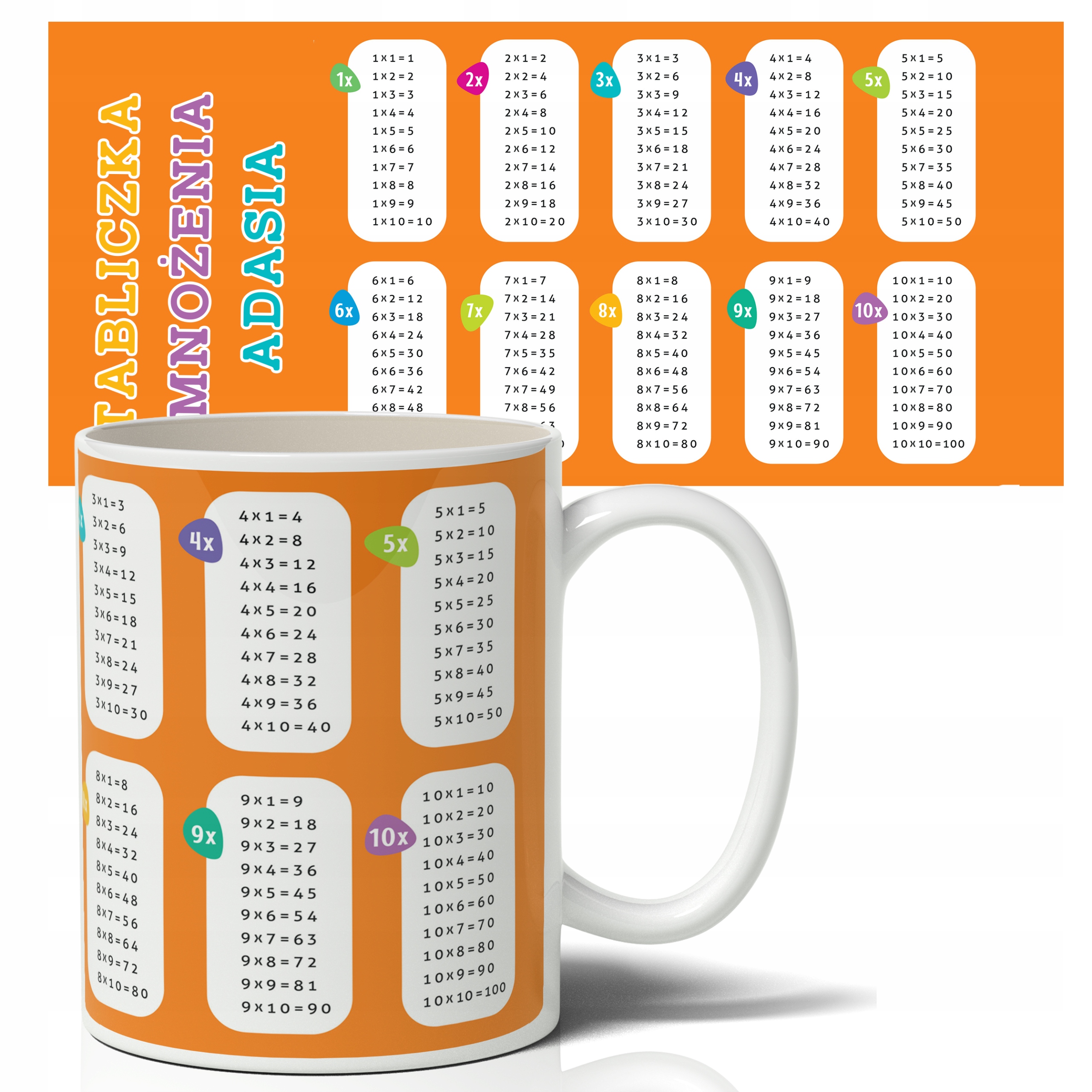 

Kubek Biały Tabliczka Mnożenia 02 imię