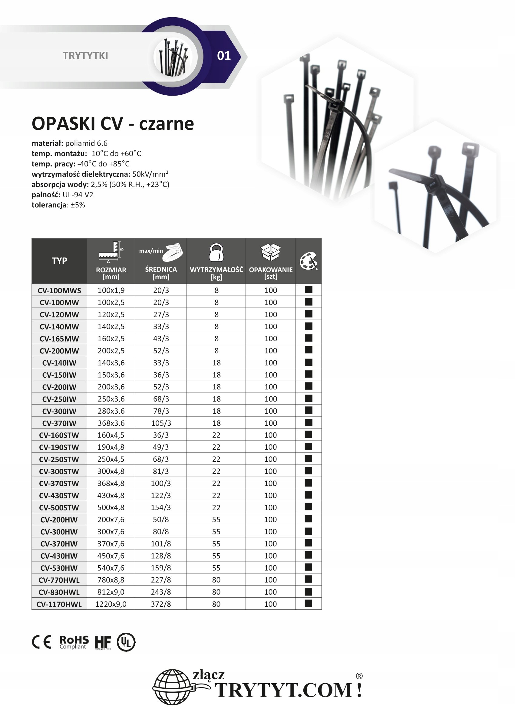 Opaska TRYTYT ORYGINAŁ CV100MW 2,5x100mm 100szt EAN (GTIN) 8595055700200