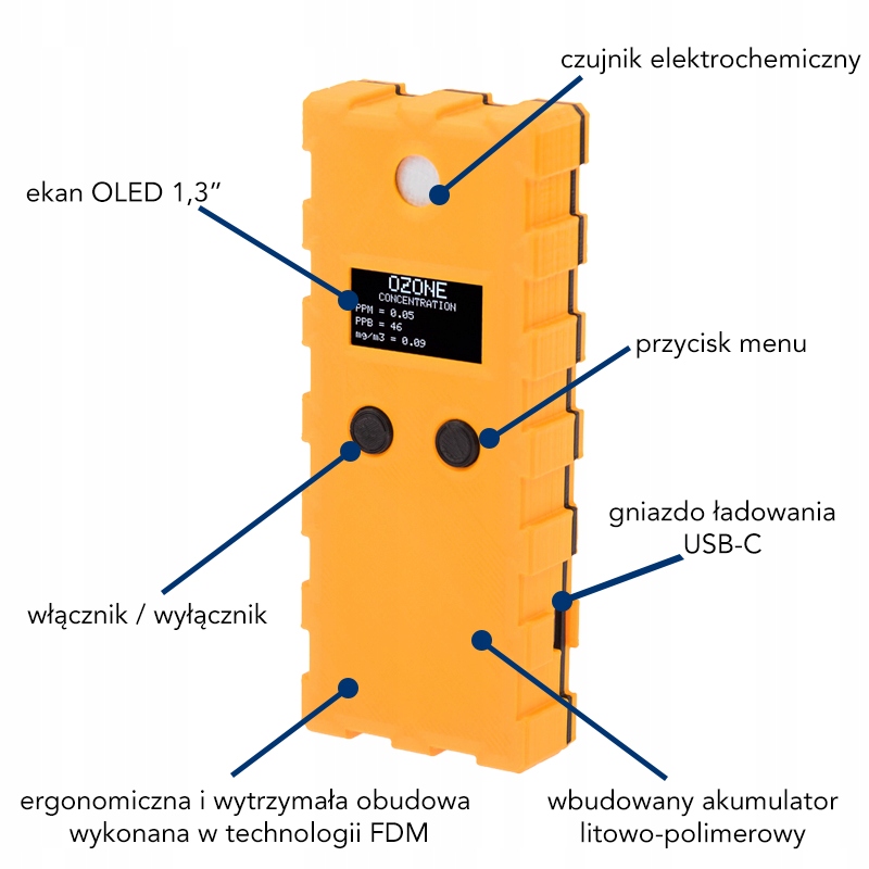 POLSKI miernik O3 OZONU OMO3 Lite czujnik 0 10PPM Producent code OMO3 Lite