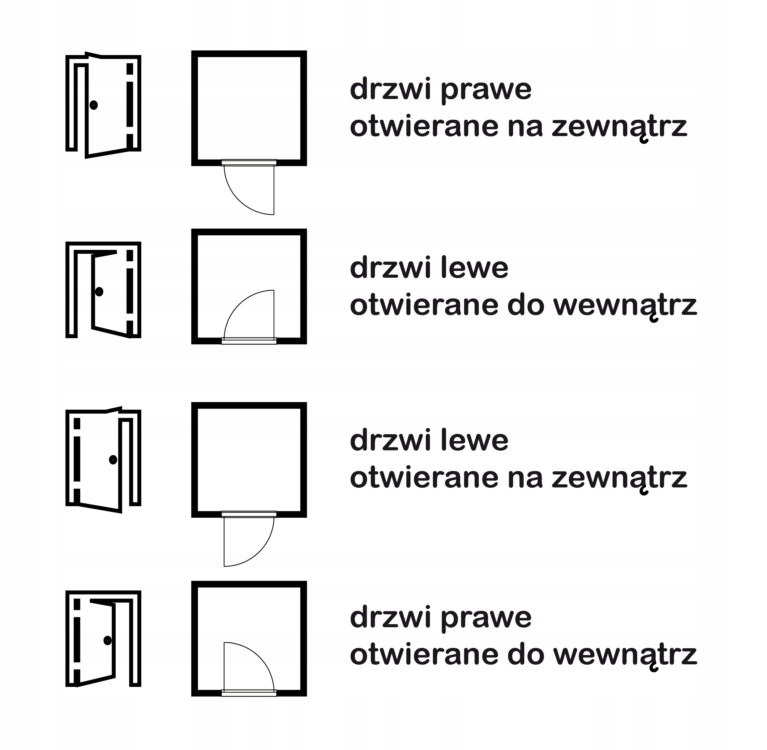 KLASYCZNE DRZWI DREWNIANE 100x200 ZEWNĘTRZNE Typ pełne