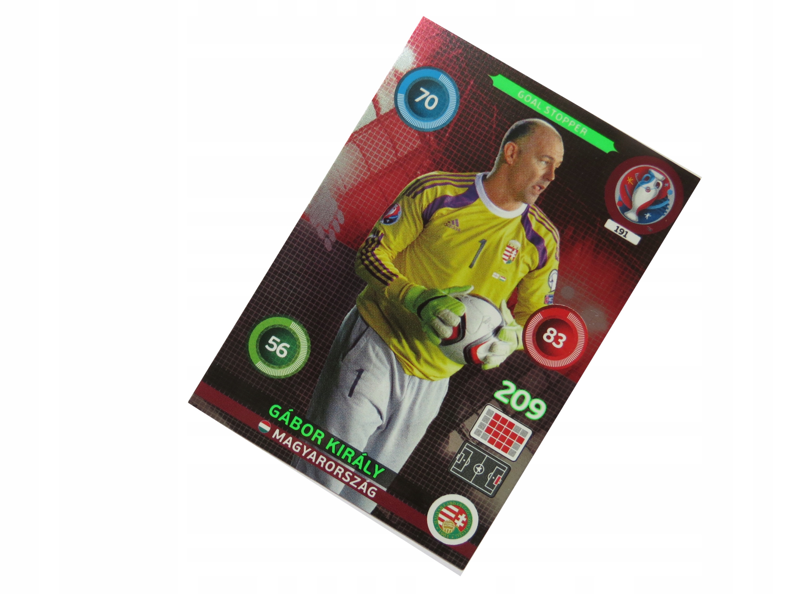 Panini Uefa Euro 2016 Karty Piłkarskie Goal Stopper Gabor Kiraly 191