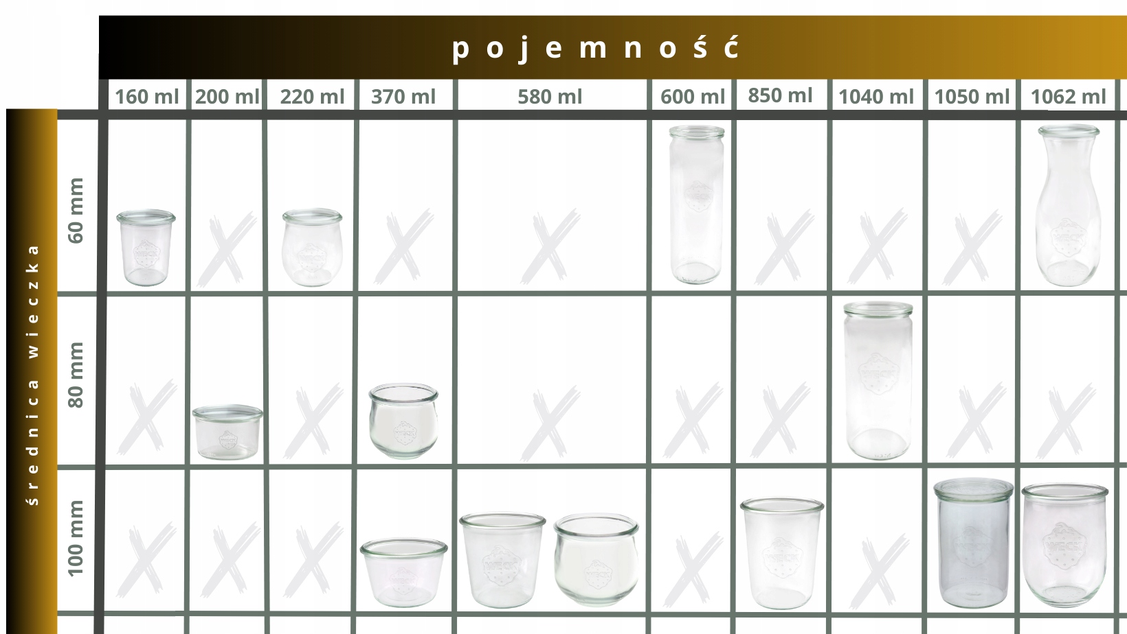 Słoik WECK 6sztuk 1062ml 1L dodatki Materiał wykonania szkło
