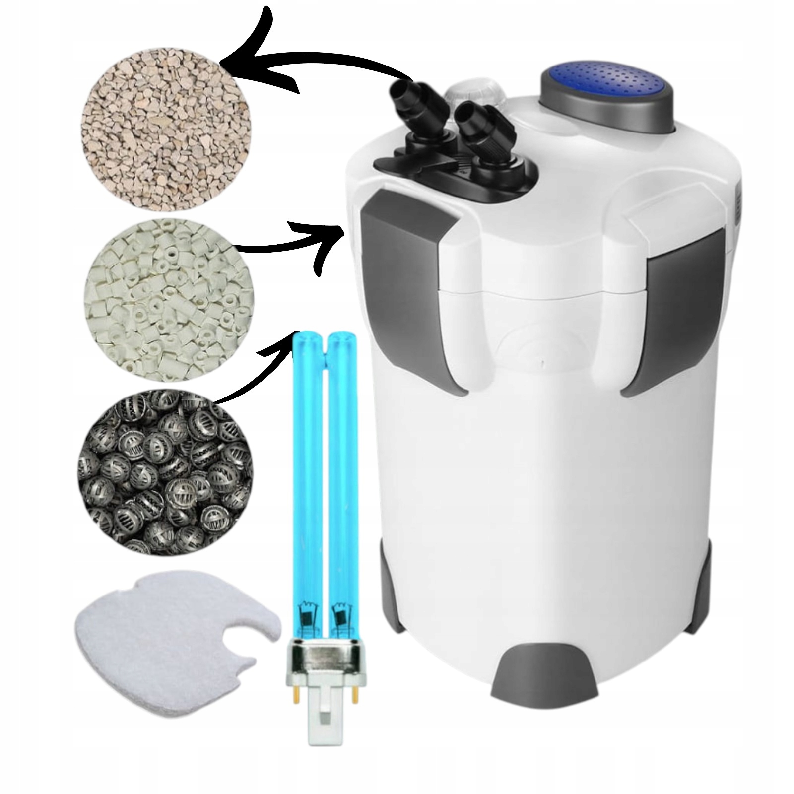 Potężny zaawansowany filtr zewnętrzny Kubełkowy 2000l/h Lampą Uv 9W do 800l