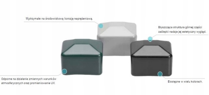 DASZEK NASADKA ZAŚLEPKA ZEWNĘTRZNA NA SŁUPEK 100X100 mm CZARNA RAL 9005 Marka Tulplast