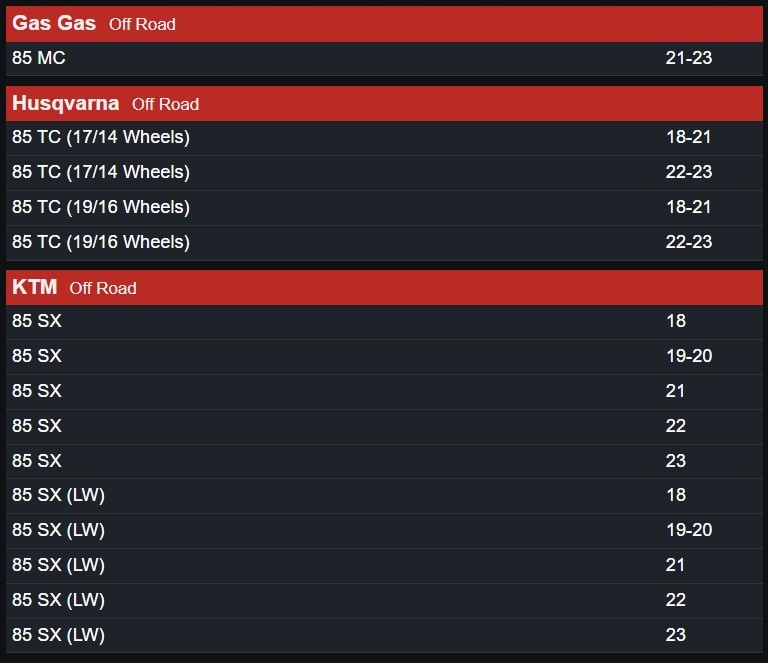 ZĘBATKA samoczyszcząca KTM SX 85 Husqvarna TC EAN (GTIN) 0824225201208