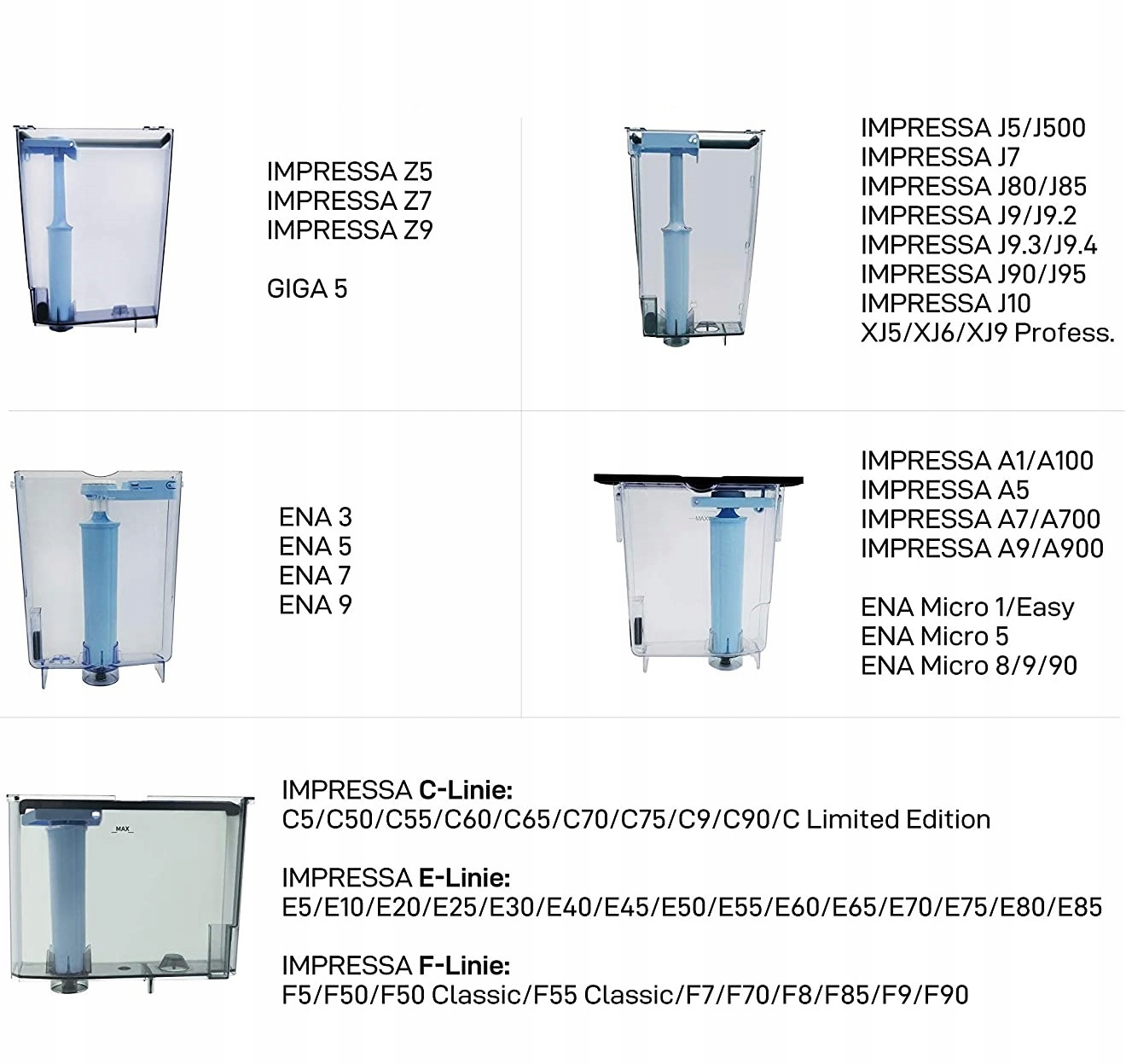 4x Filtr Do Ekspresu Jura AL-Blue + Odkamieniacz Jura x9 EAN (GTIN) 5906501104498