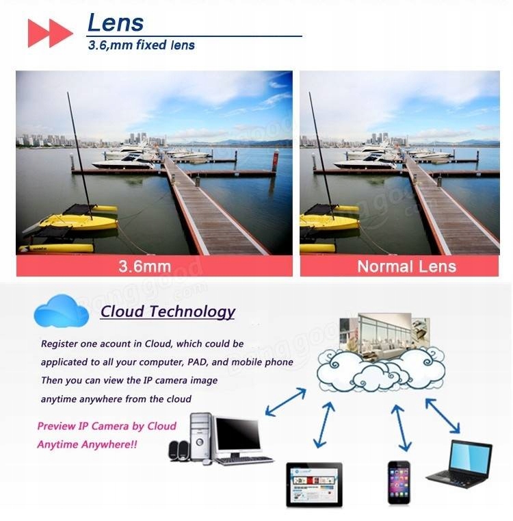 Kamera IP RJ45 sieciowa HP dzień/noc QD100 SOWA Technologia IP