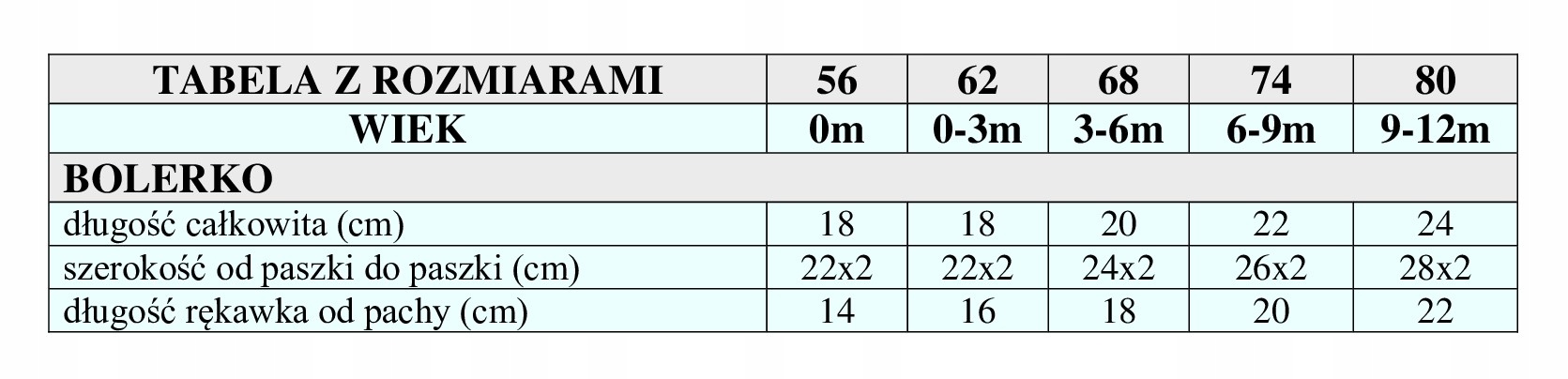 BOLERKO DO CHRZTU BAWEŁNIANE BIAŁE R.80 Rodzaj inny