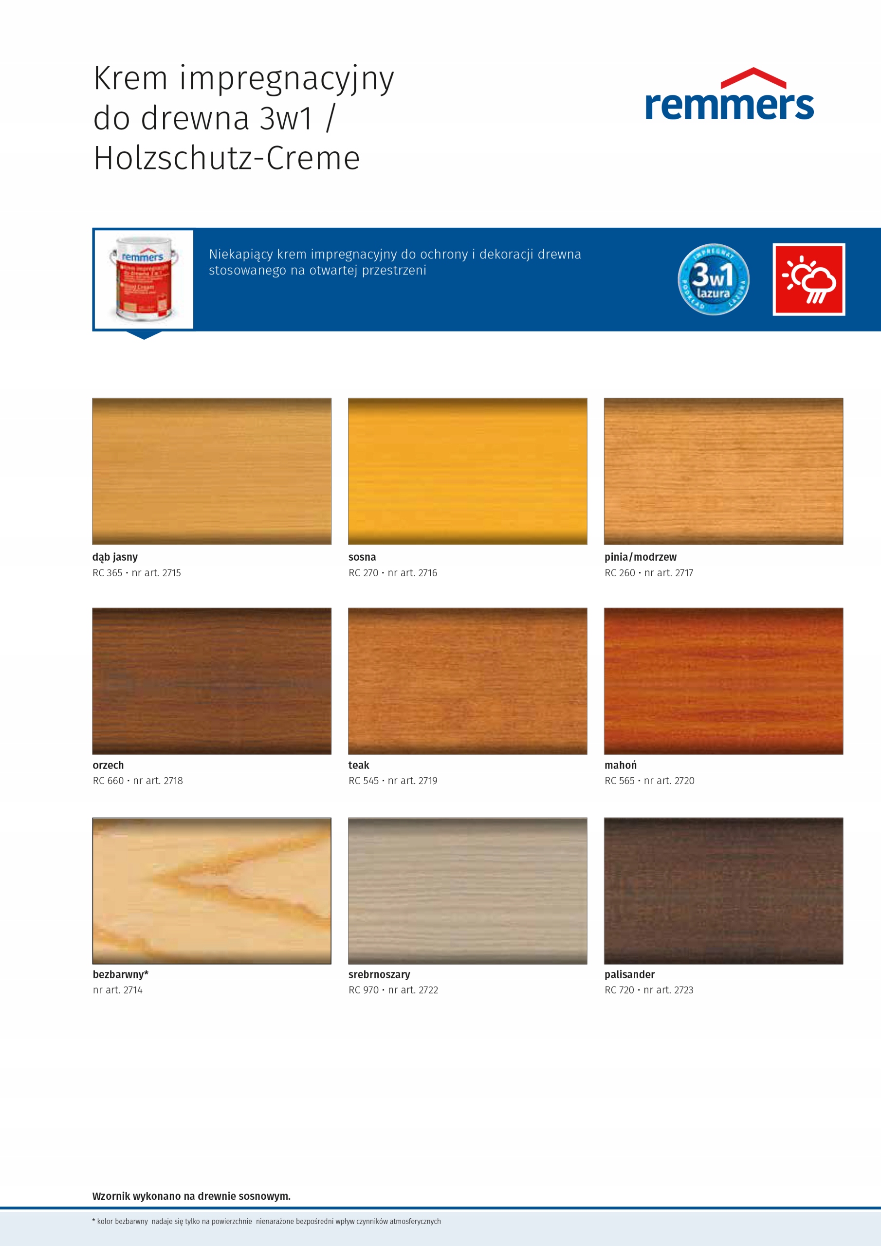 Krem impregnacyjny do drewna podkład 0,75L BEZBARW Zastosowanie uniwersalne