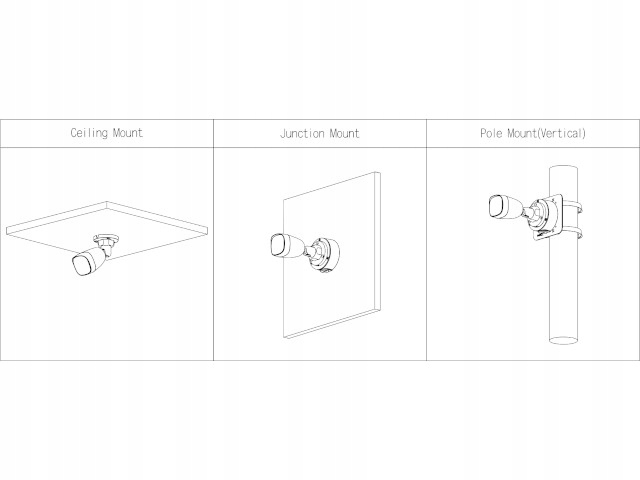 Kamera 5MP Dahua HAC-HFW1500C-0280B-S2 Marka Dahua