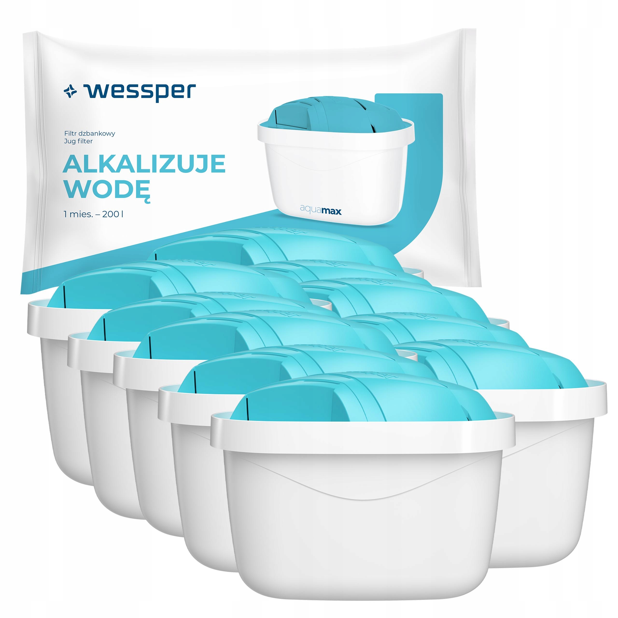 Filtry na vodu Wessper Aquamax pro džbán Brita Dafi – náhrada – zvedá Ph