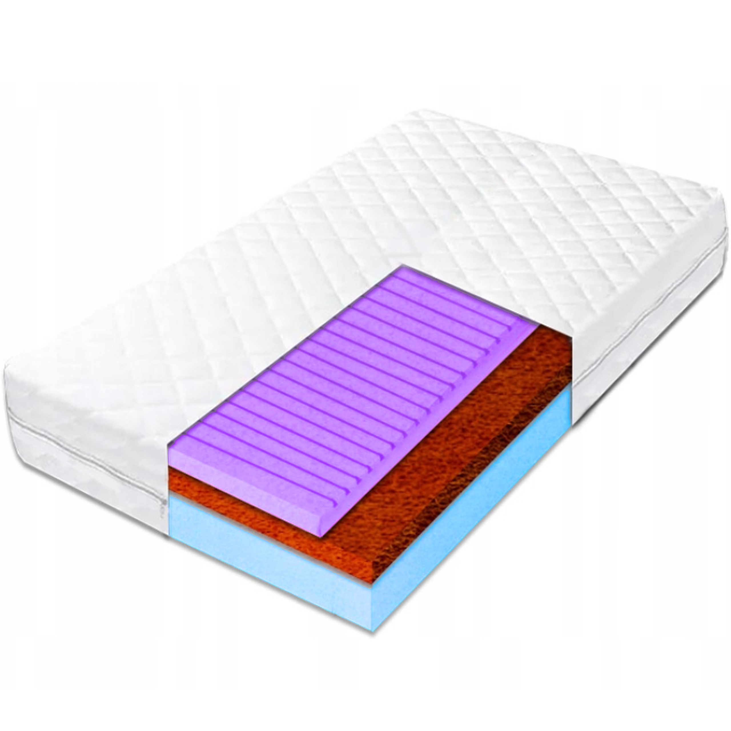 Matrac 110x170 kokos a pena 8 cm hr na celulitídu upokojujúci H1 15 cm