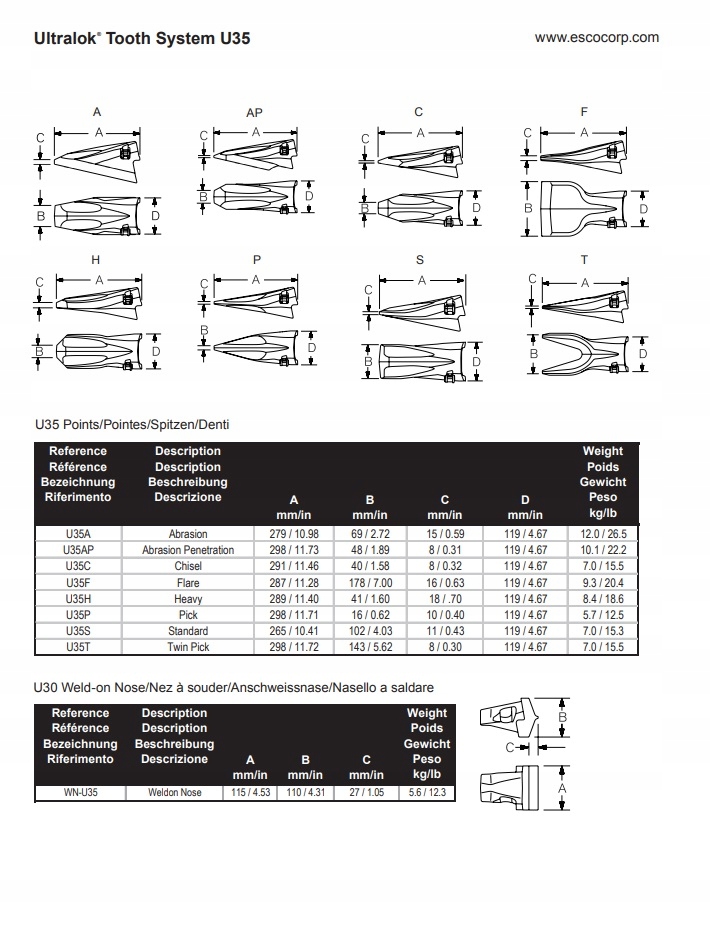 ZĄB U35H ESCO ULTRALOK Producent części inny