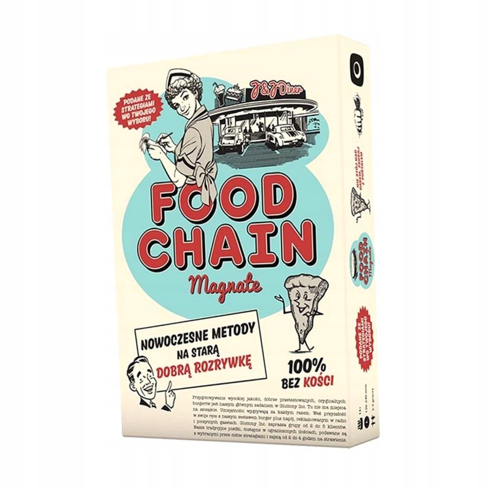 Food Chain Magnate Portal