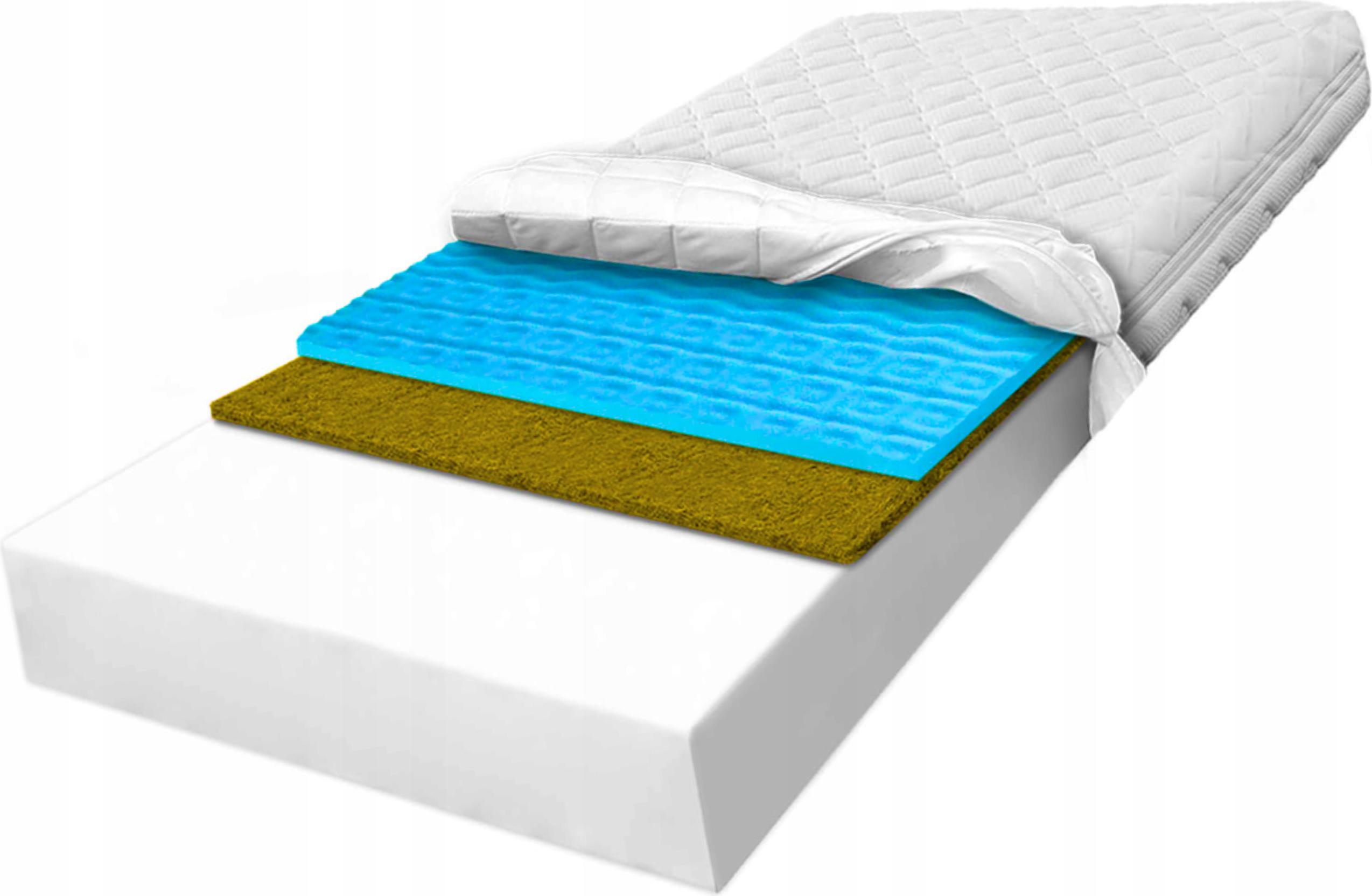 Pianka H2 H3 materac 100X200 na krążenie komfortowy antycellulitowy 7 stref