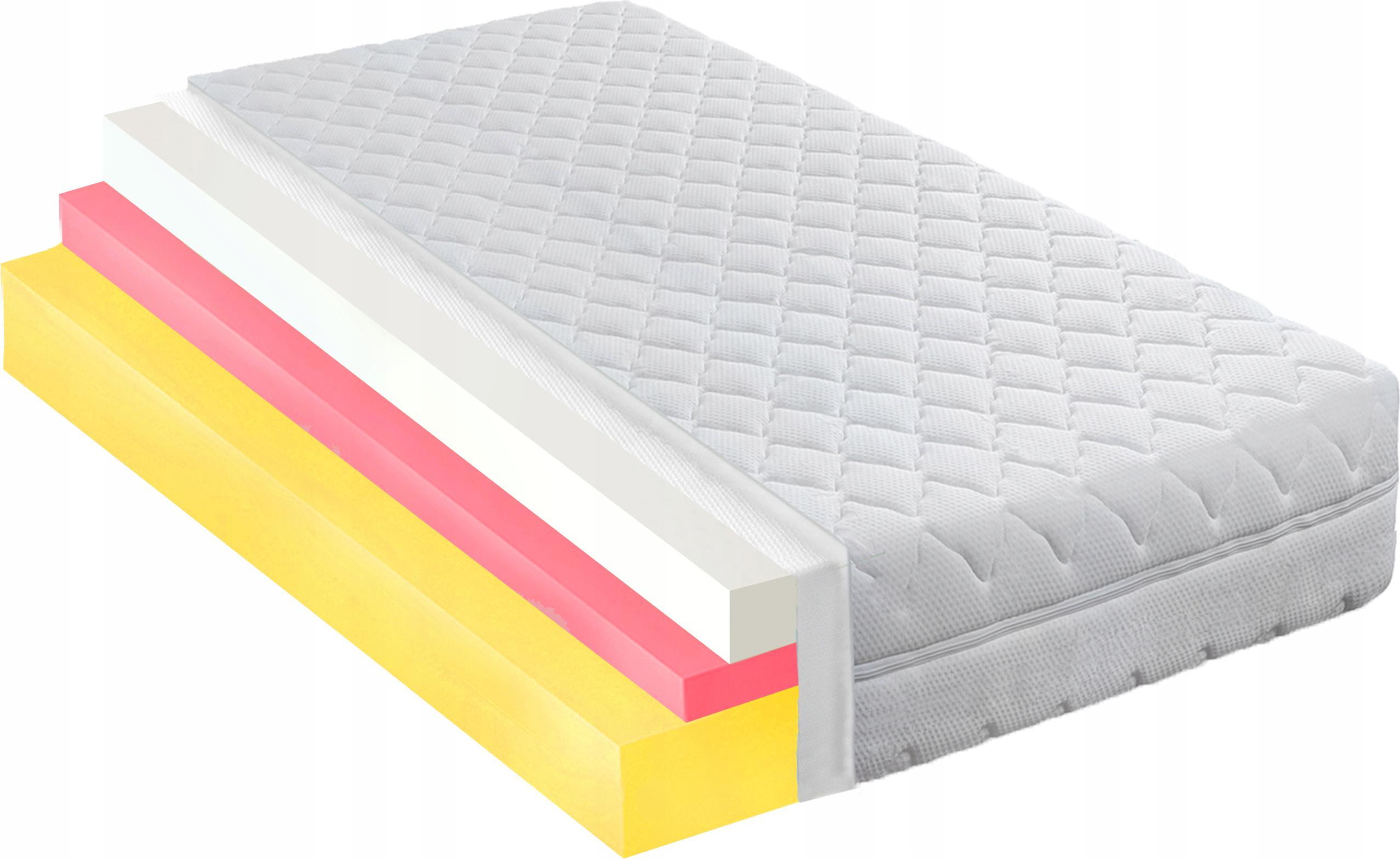 Pěnová Matrace H2 H3 120x160 hr 21cm polský viskózní paměťová pěna s potahem