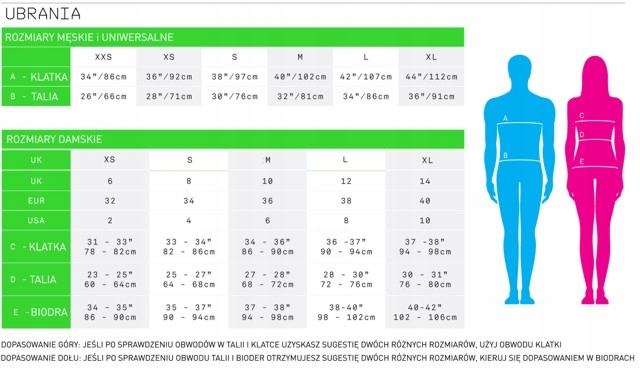 KURTKA PRZECIWDESZCZOWA 20k MM INOV-8 STORMSHELL M Marka Inov-8