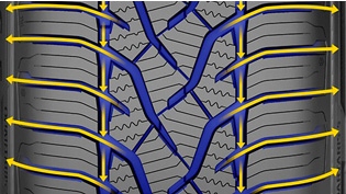 4 x Barum Quartaris 5 195/65R15 91 H opona Szerokość opony 195 mm